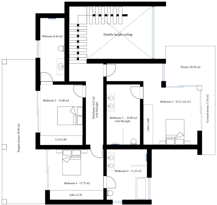 SuCasa24 - Your international Property Portal